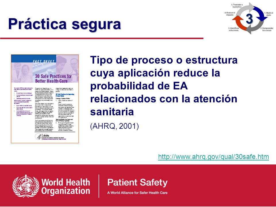 3 Práctica segura. Tipo de proceso o estructura cuya aplicación reduce la probabilidad de EA relacionados con la atención sanitaria.
