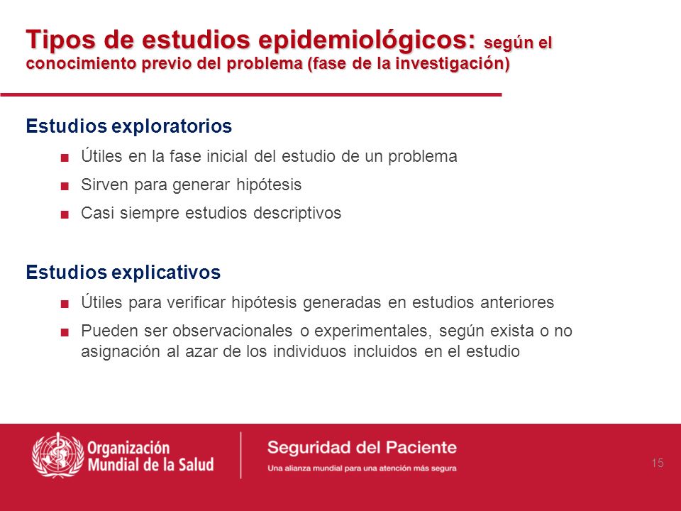 Tipos de estudios epidemiológicos: según el conocimiento previo del problema (fase de la investigación)