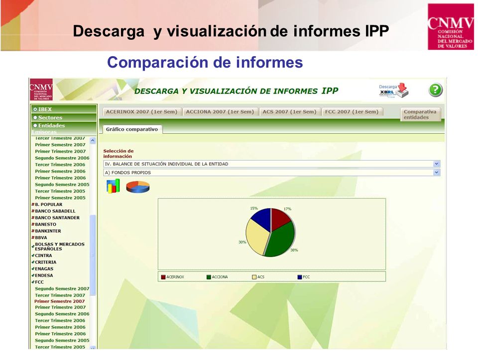 Descarga y visualización de informes IPP Comparación de informes