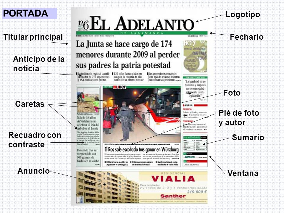 PORTADA Logotipo Titular principal Fechario Anticipo de la noticia