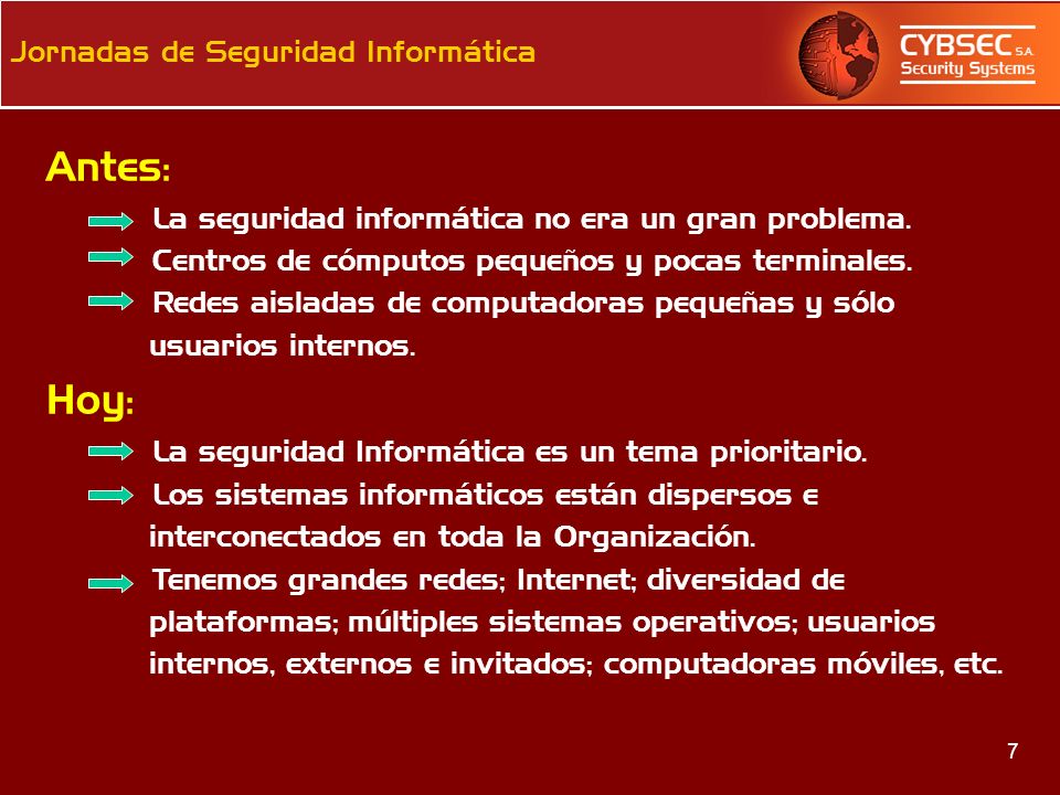 Antes: Hoy: La seguridad informática no era un gran problema.