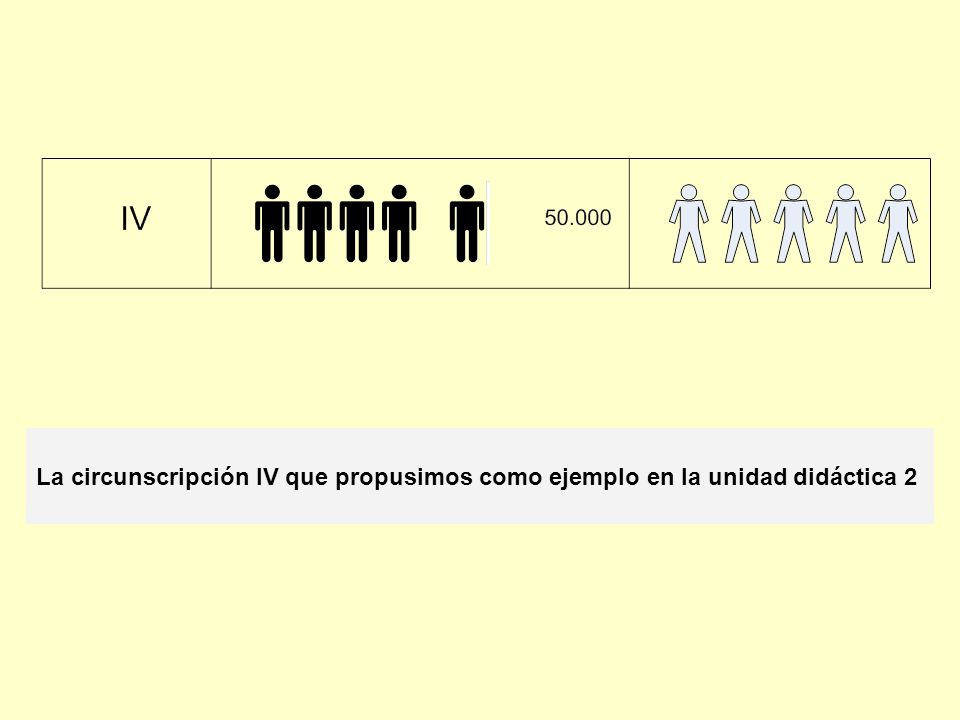 La circunscripción IV que propusimos como ejemplo en la unidad didáctica 2