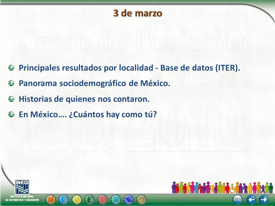 3 de marzo Principales resultados por localidad - Base de datos (ITER). Panorama sociodemográfico de México.