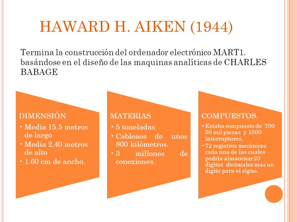 HAWARD H. AIKEN (1944) Termina la construcción del ordenador electrónico MART1.