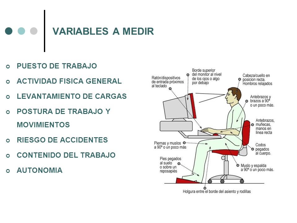 VARIABLES A MEDIR PUESTO DE TRABAJO ACTIVIDAD FISICA GENERAL