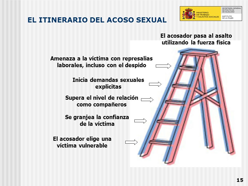 El acosador pasa al asalto utilizando la fuerza física