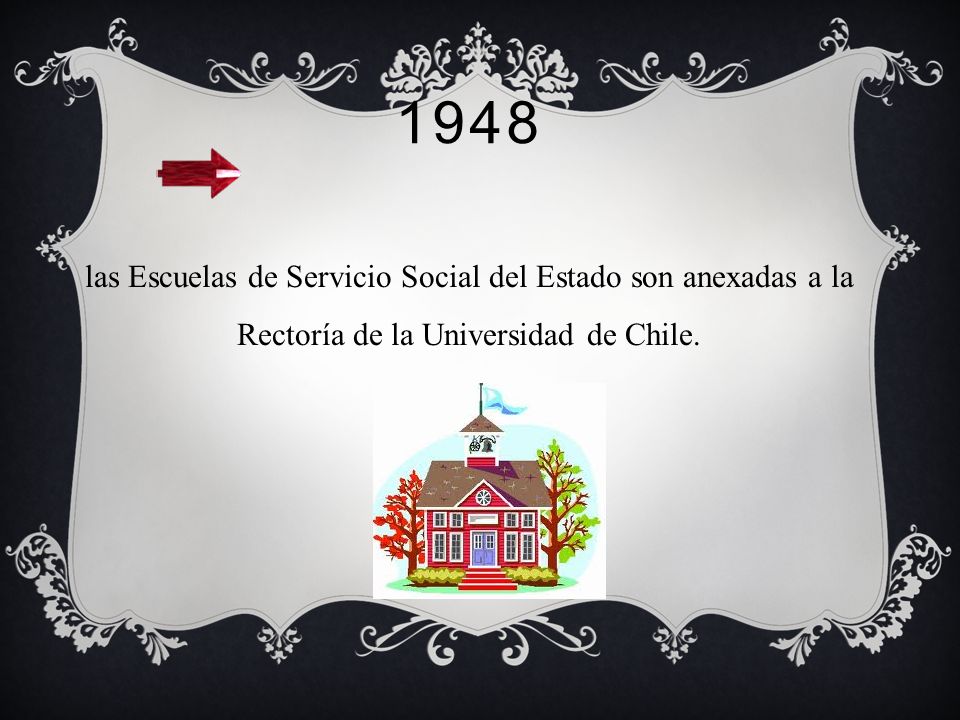 1948 las Escuelas de Servicio Social del Estado son anexadas a la Rectoría de la Universidad de Chile.