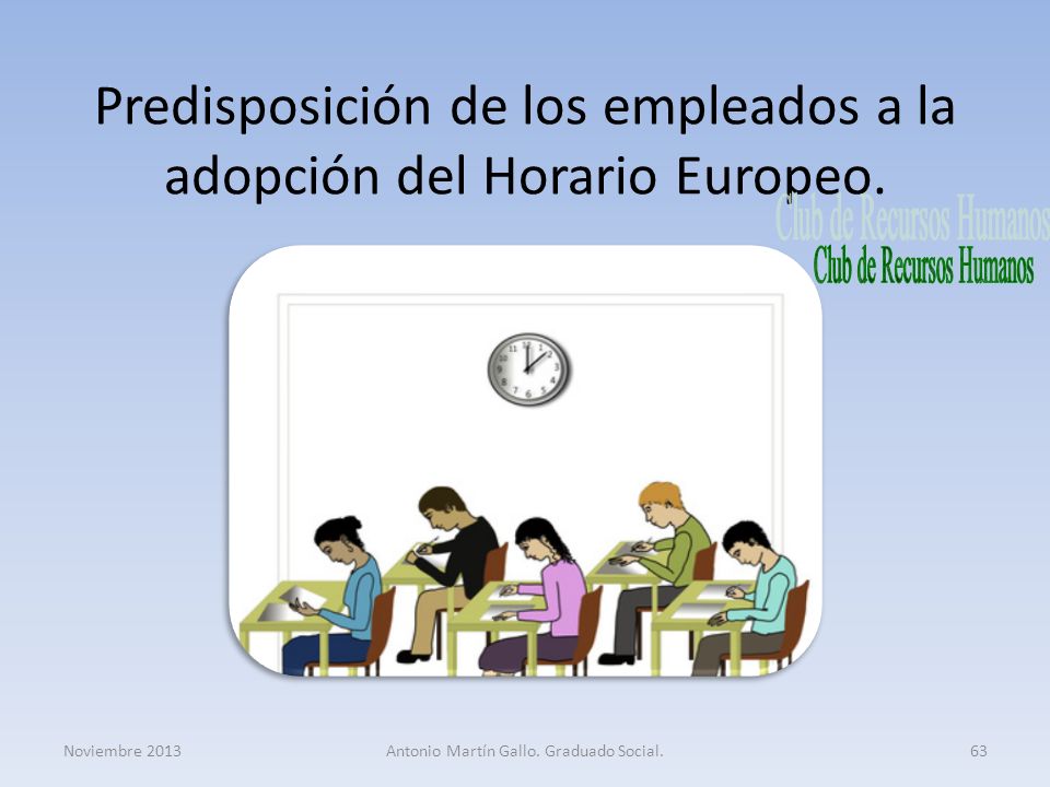 Predisposición de los empleados a la adopción del Horario Europeo.
