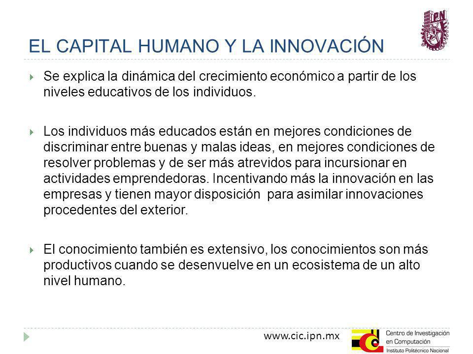 EL CAPITAL HUMANO Y LA INNOVACIÓN