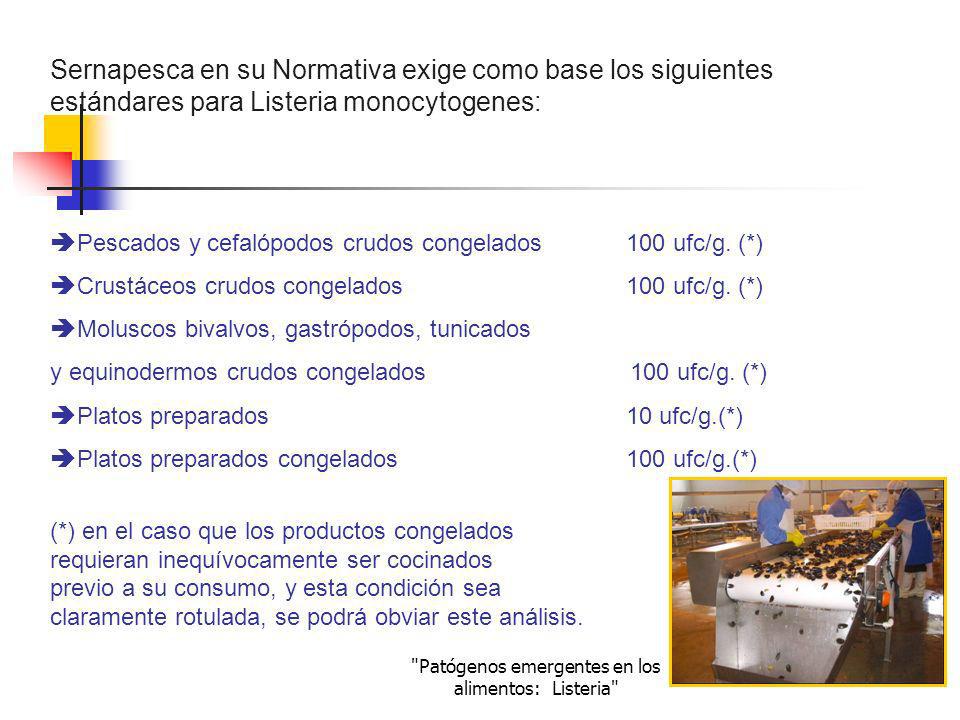 Patógenos emergentes en los alimentos: Listeria