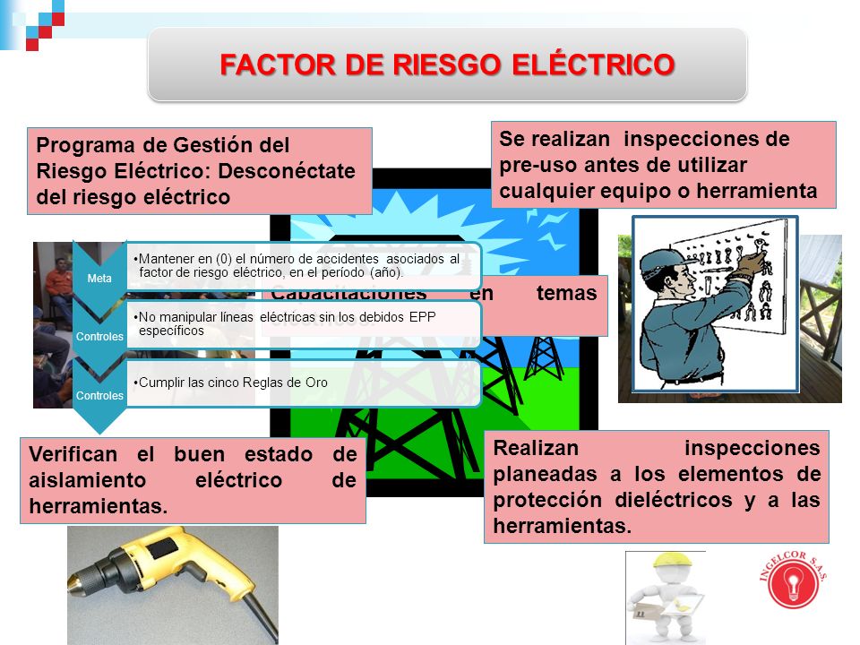 FACTOR DE RIESGO ELÉCTRICO