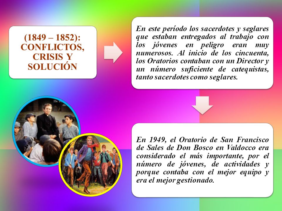 (1849 – 1852): CONFLICTOS, CRISIS Y SOLUCIÓN