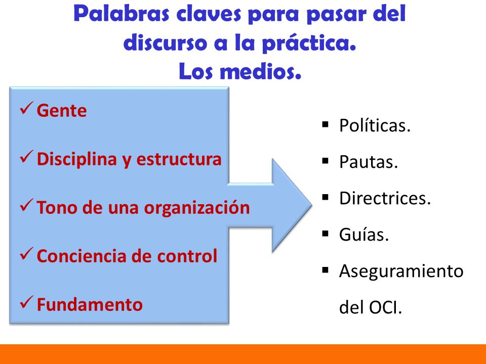 Palabras claves para pasar del discurso a la práctica. Los medios.
