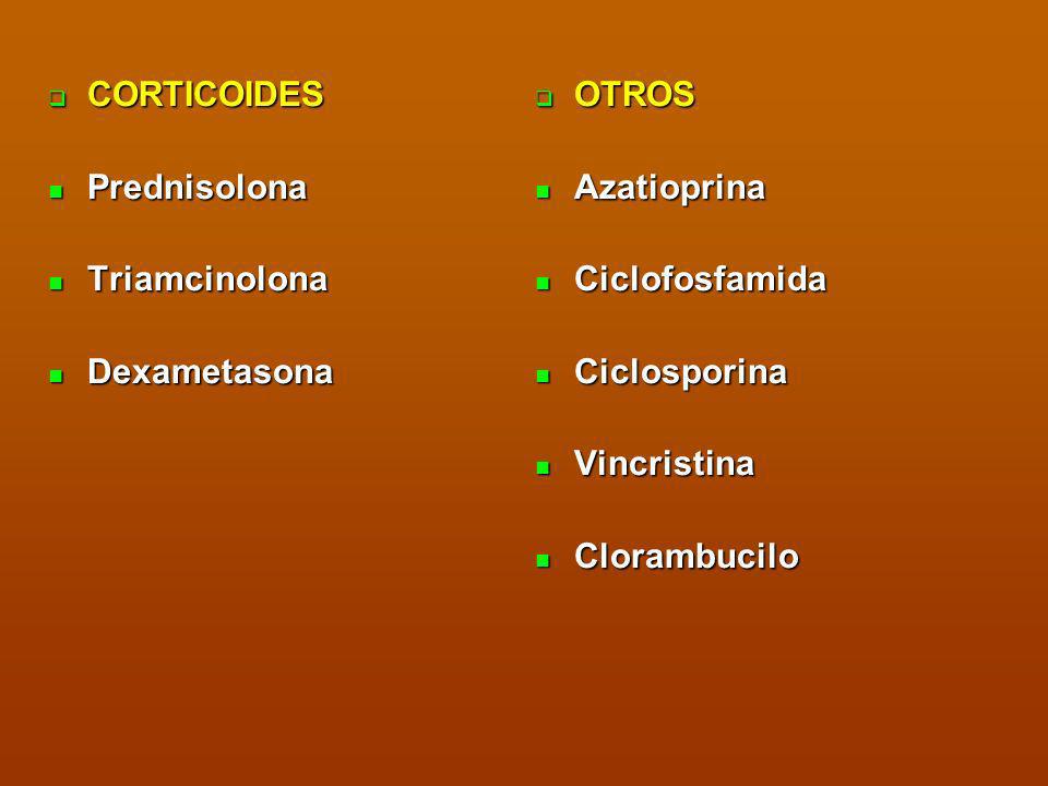 CORTICOIDES Prednisolona. Triamcinolona. Dexametasona. OTROS. Azatioprina. Ciclofosfamida. Ciclosporina.