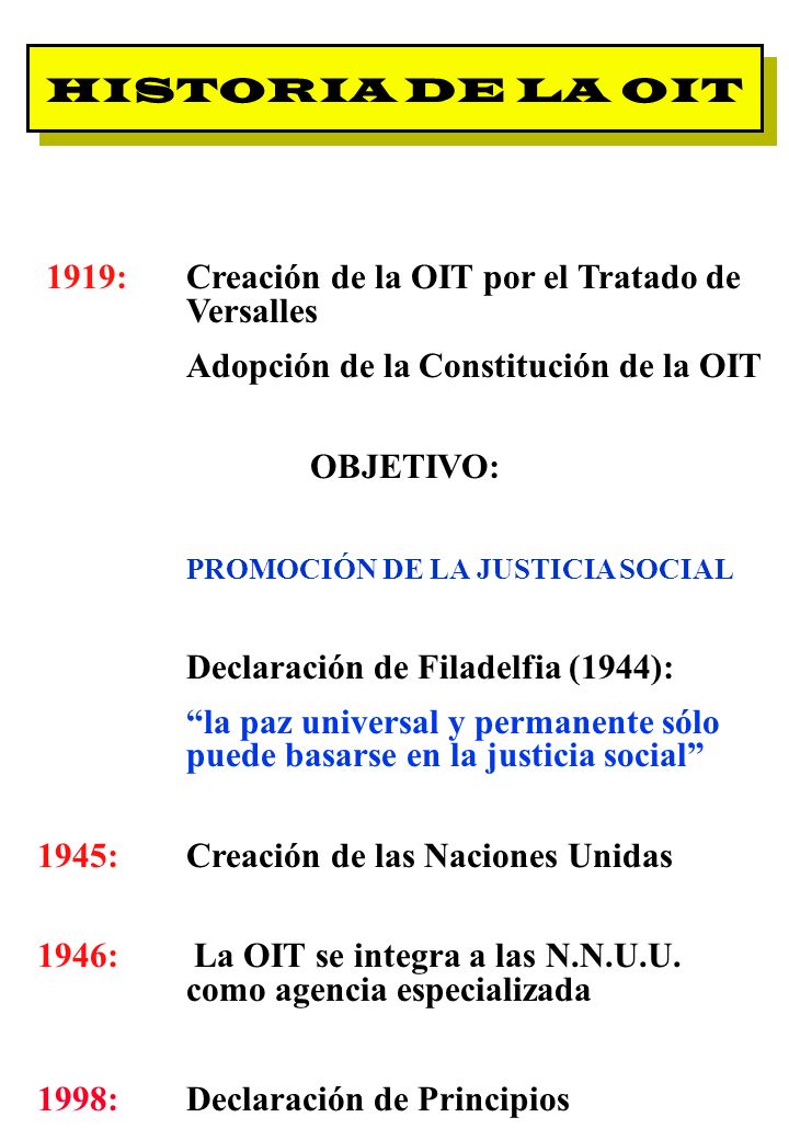 1919: Creación de la OIT por el Tratado de Versalles