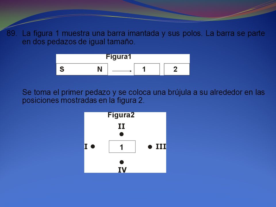 89. La figura 1 muestra una barra imantada y sus polos