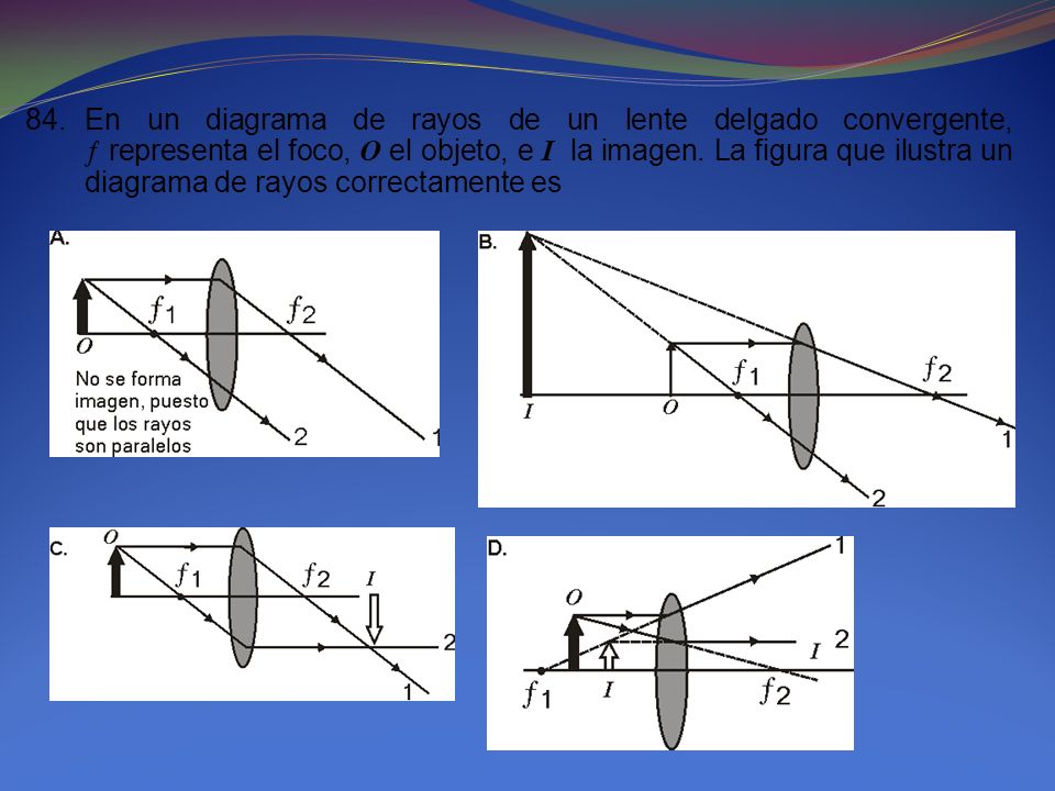 84. En un diagrama de rayos de un lente delgado convergente,  representa el foco, O el objeto, e I la imagen.