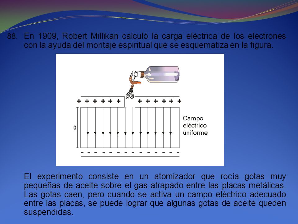 En 1909, Robert Millikan calculó la carga eléctrica de los electrones con la ayuda del montaje espiritual que se esquematiza en la figura.