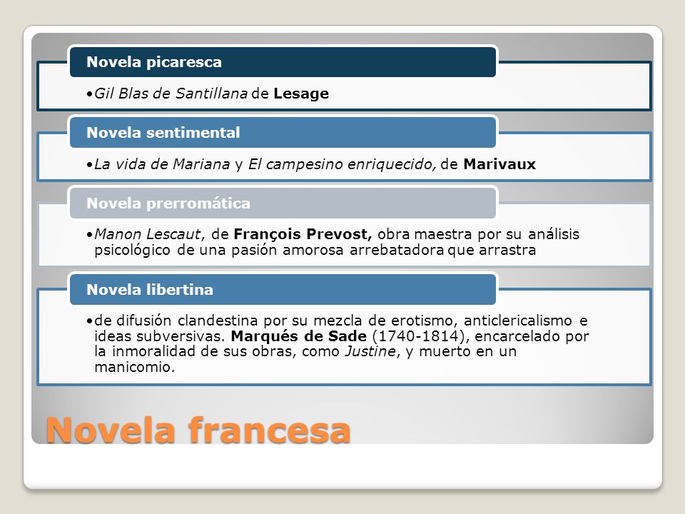 Novela francesa Novela picaresca Gil Blas de Santillana de Lesage