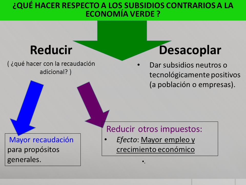 ¿QUÉ HACER RESPECTO A LOS SUBSIDIOS CONTRARIOS A LA ECONOMÍA VERDE
