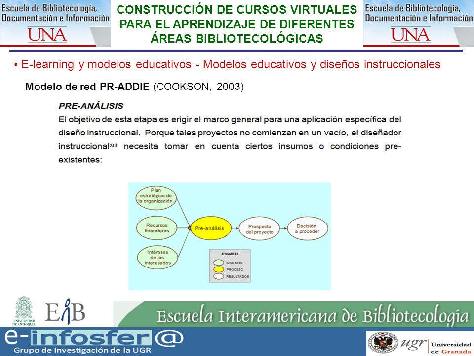 CONSTRUCCIÓN DE CURSOS VIRTUALES PARA EL APRENDIZAJE DE DIFERENTES ÁREAS BIBLIOTECOLÓGICAS