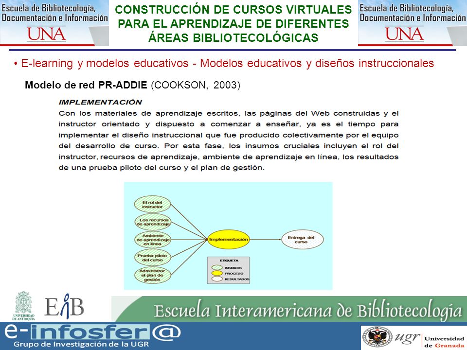 CONSTRUCCIÓN DE CURSOS VIRTUALES PARA EL APRENDIZAJE DE DIFERENTES ÁREAS BIBLIOTECOLÓGICAS