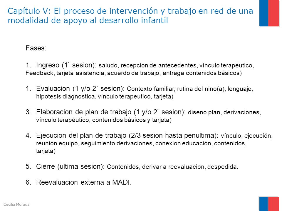 Capítulo V: El proceso de intervención y trabajo en red de una modalidad de apoyo al desarrollo infantil
