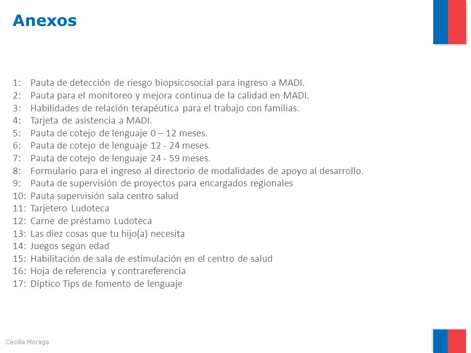 Anexos 1: Pauta de detección de riesgo biopsicosocial para ingreso a MADI. 2: Pauta para el monitoreo y mejora continua de la calidad en MADI.