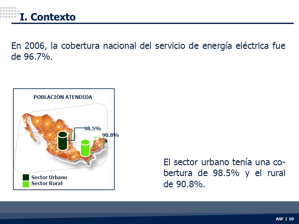 I. Contexto En 2006, la cobertura nacional del servicio de energía eléctrica fue de 96.7%. POBLACIÓN ATENDIDA.