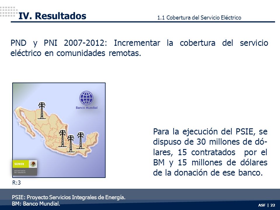 IV. Resultados 1.1 Cobertura del Servicio Eléctrico. PND y PNI : Incrementar la cobertura del servicio eléctrico en comunidades remotas.