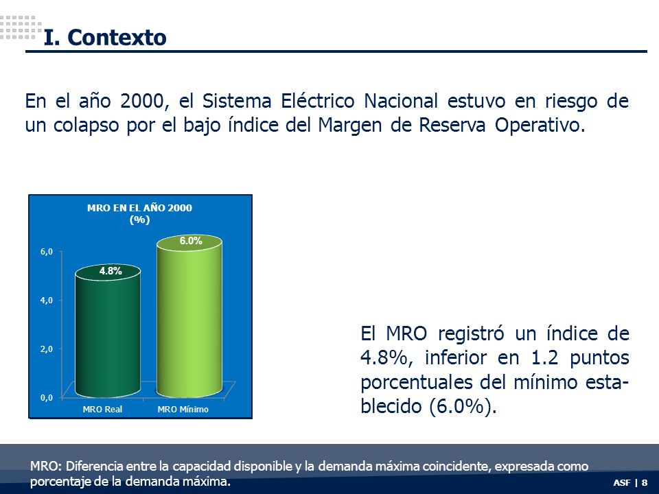 I. Contexto En el año 2000, el Sistema Eléctrico Nacional estuvo en riesgo de un colapso por el bajo índice del Margen de Reserva Operativo.