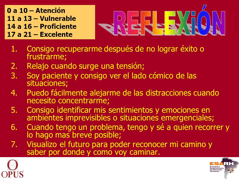 3 – MUCHO BIEN 2 – MODERADAMENTE 1 – UN POCO 0 – DE MODO ALGUNO