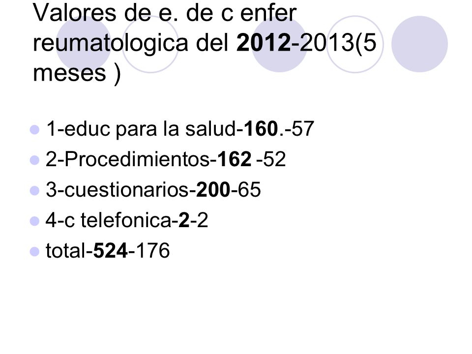 Valores de e. de c enfer reumatologica del (5 meses )