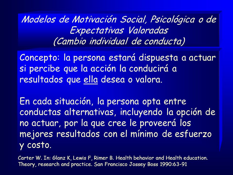 Modelos de Motivación Social, Psicológica o de Expectativas Valoradas (Cambio individual de conducta)
