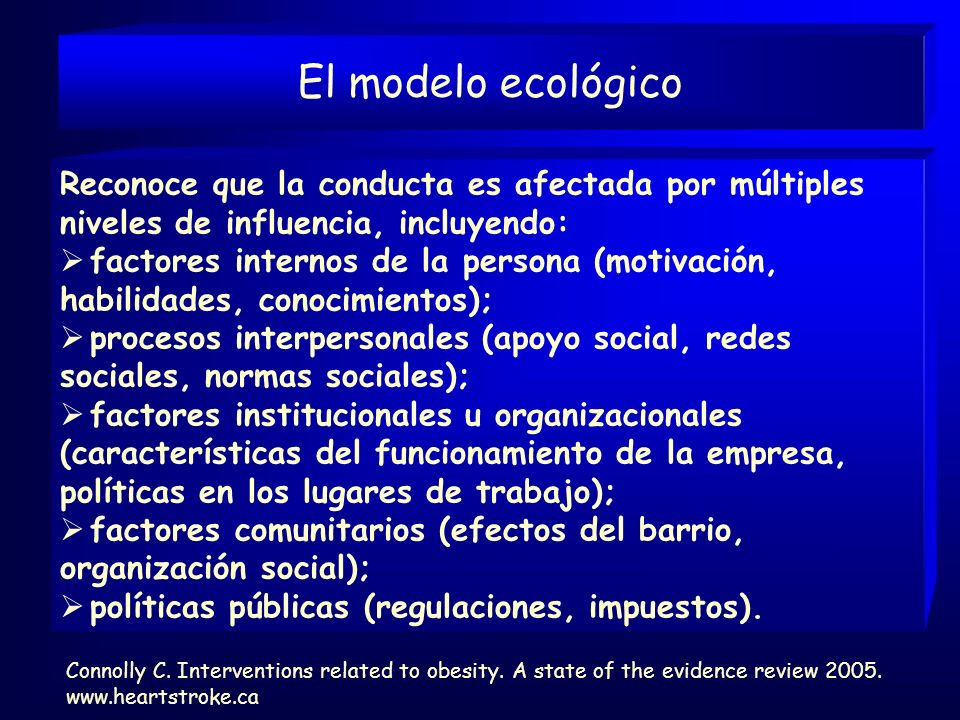El modelo ecológico Reconoce que la conducta es afectada por múltiples niveles de influencia, incluyendo: