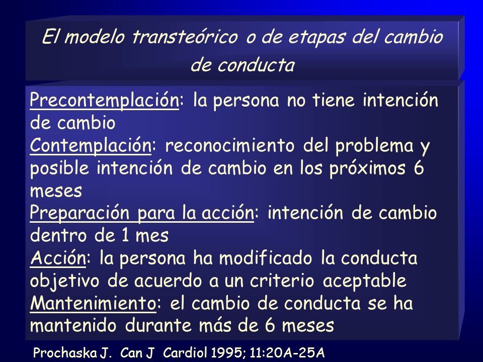 El modelo transteórico o de etapas del cambio de conducta