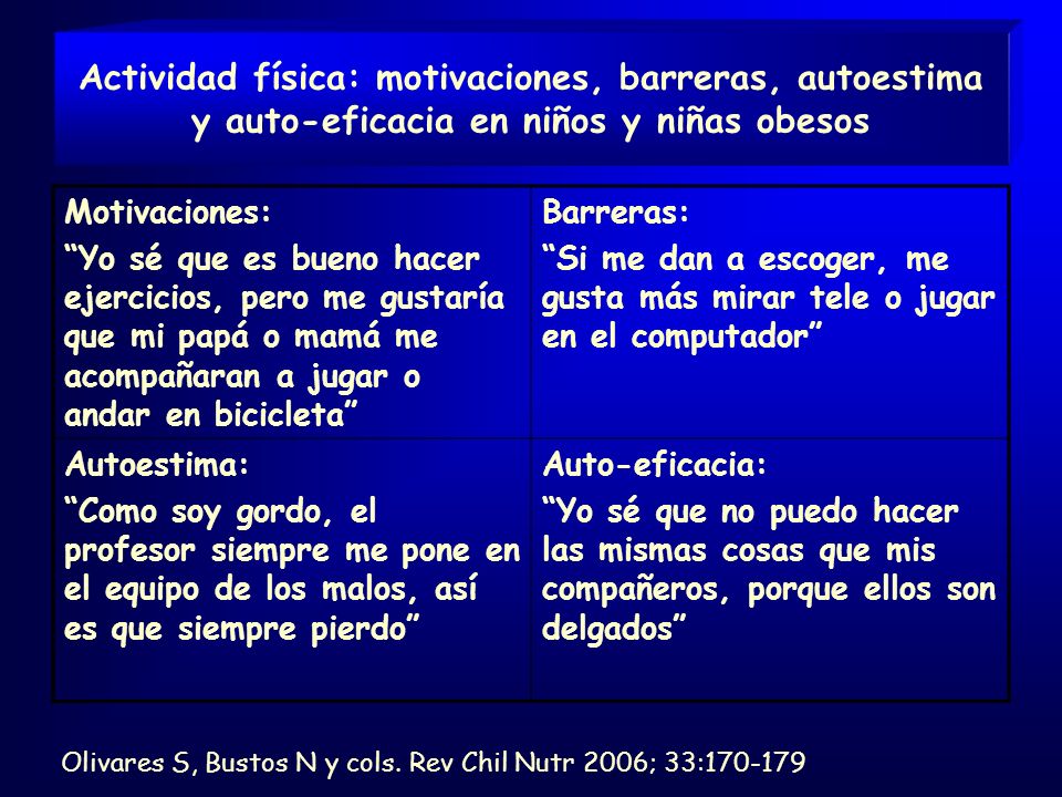 Actividad física: motivaciones, barreras, autoestima y auto-eficacia en niños y niñas obesos