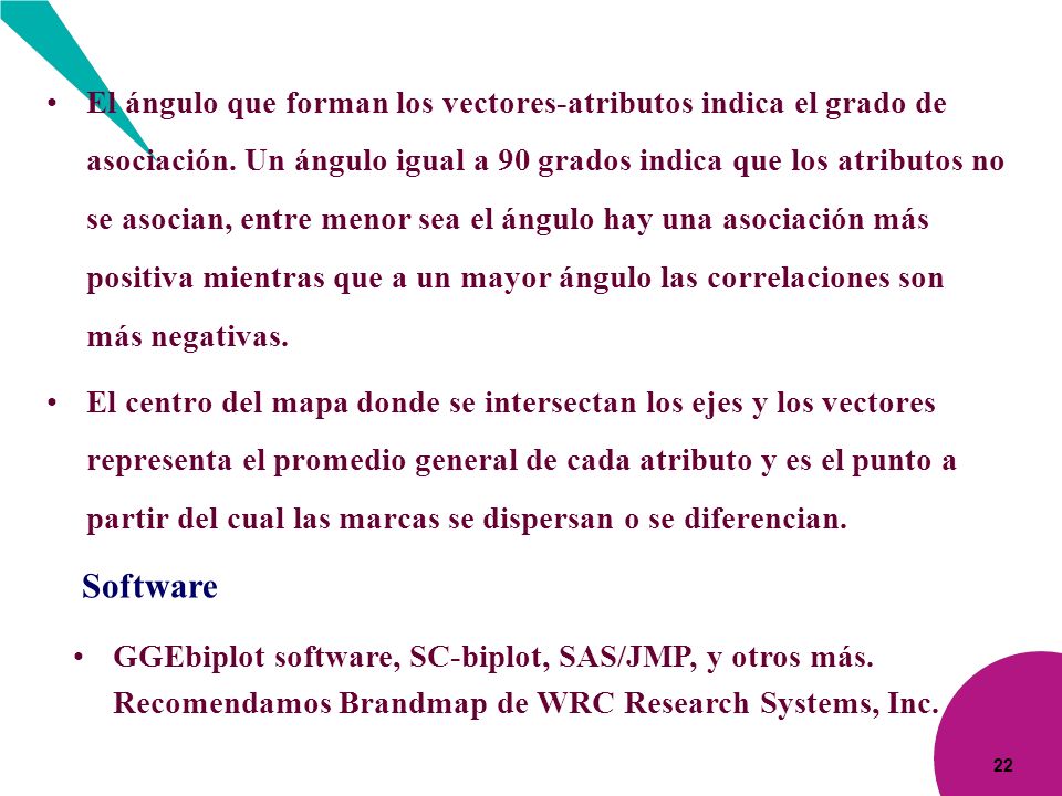 El ángulo que forman los vectores-atributos indica el grado de asociación. Un ángulo igual a 90 grados indica que los atributos no se asocian, entre menor sea el ángulo hay una asociación más positiva mientras que a un mayor ángulo las correlaciones son más negativas.
