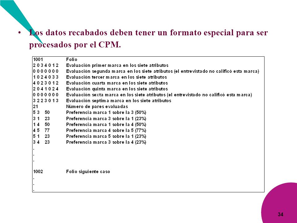 Los datos recabados deben tener un formato especial para ser procesados por el CPM.