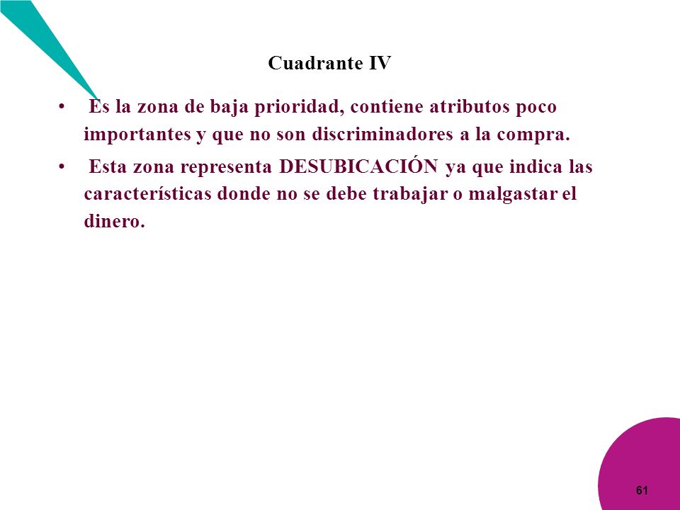 Cuadrante IV Es la zona de baja prioridad, contiene atributos poco importantes y que no son discriminadores a la compra.