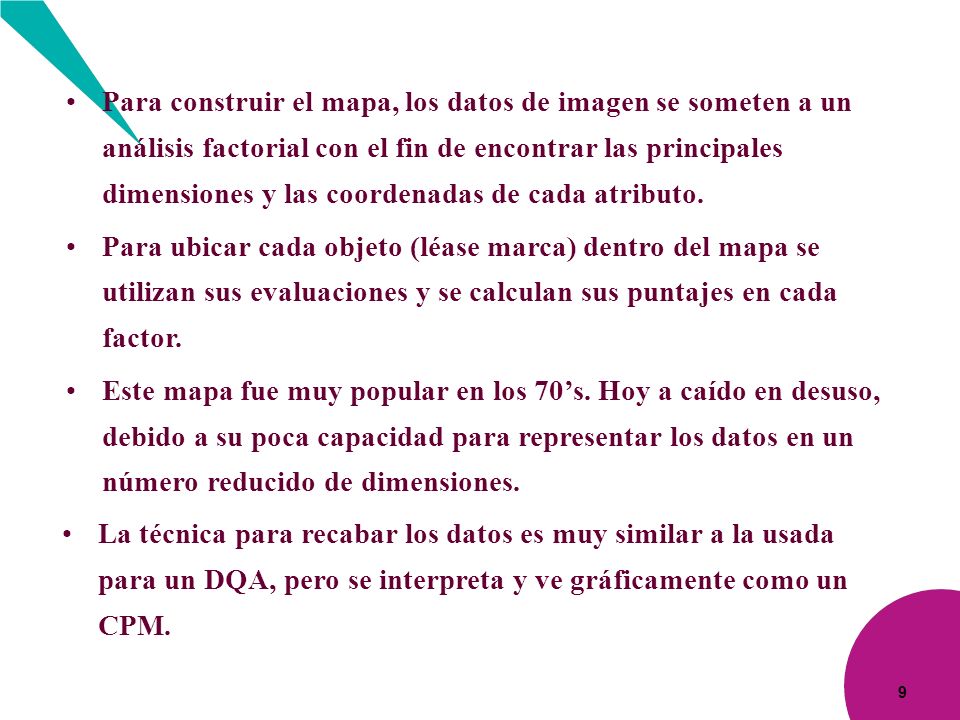 Para construir el mapa, los datos de imagen se someten a un análisis factorial con el fin de encontrar las principales dimensiones y las coordenadas de cada atributo.