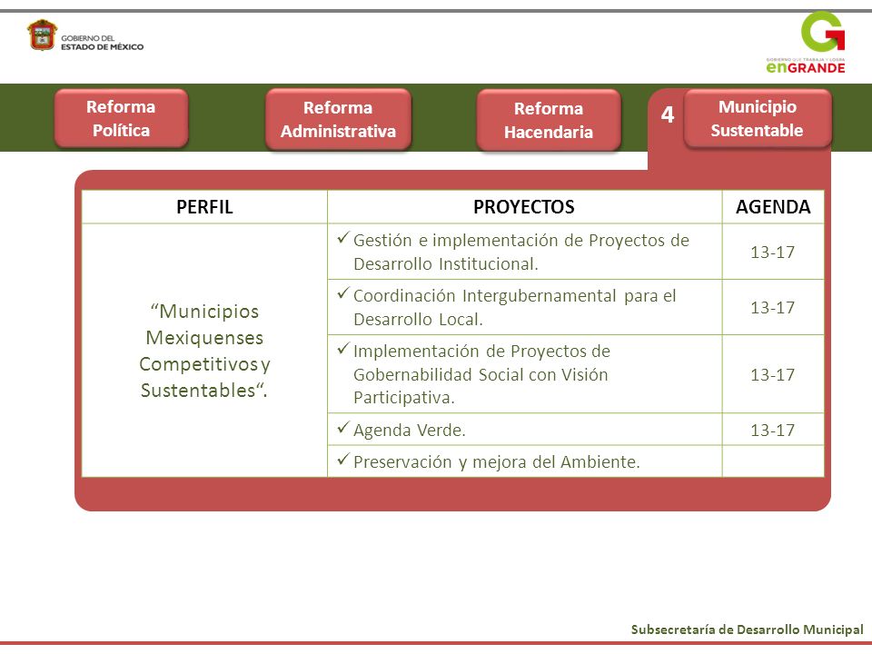 Municipio Sustentable Reforma Administrativa