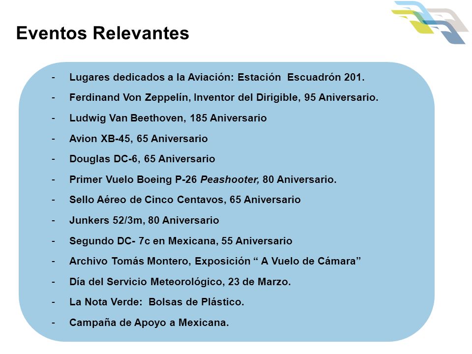Eventos Relevantes Lugares dedicados a la Aviación: Estación Escuadrón 201. Ferdinand Von Zeppelín, Inventor del Dirigible, 95 Aniversario.