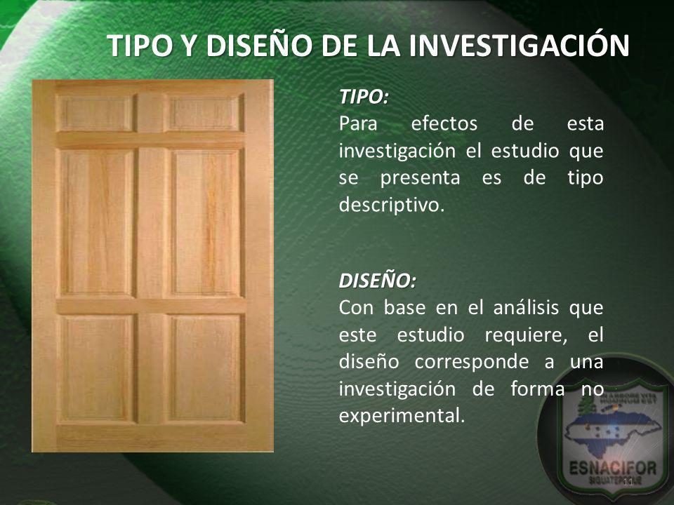 TIPO Y DISEÑO DE LA INVESTIGACIÓN