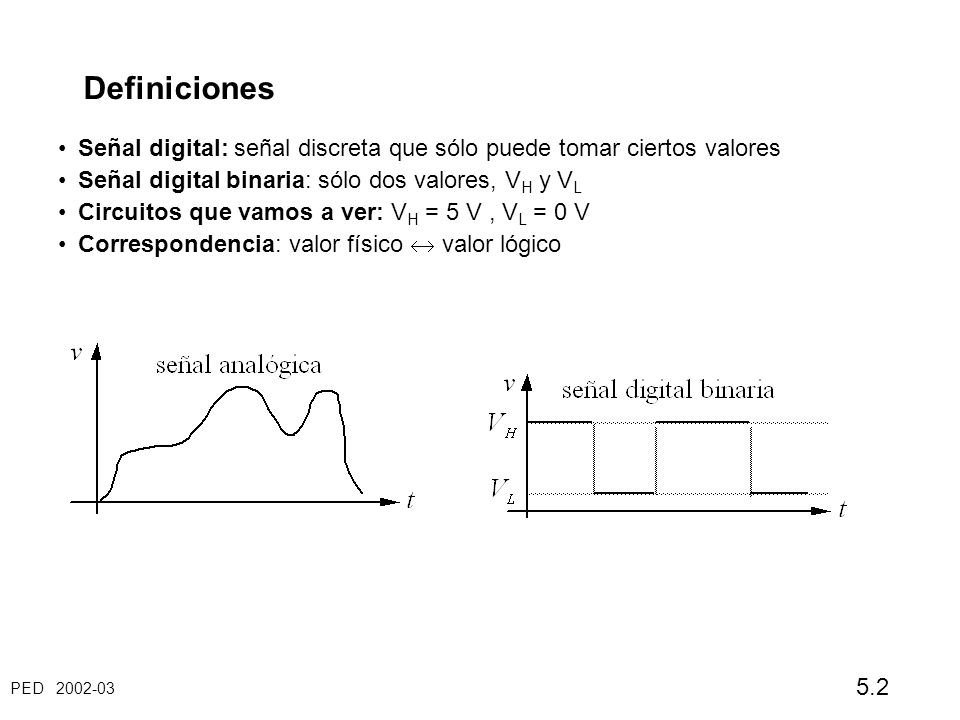 Definiciones Señal digital: señal discreta que sólo puede tomar ciertos valores. Señal digital binaria: sólo dos valores, VH y VL.