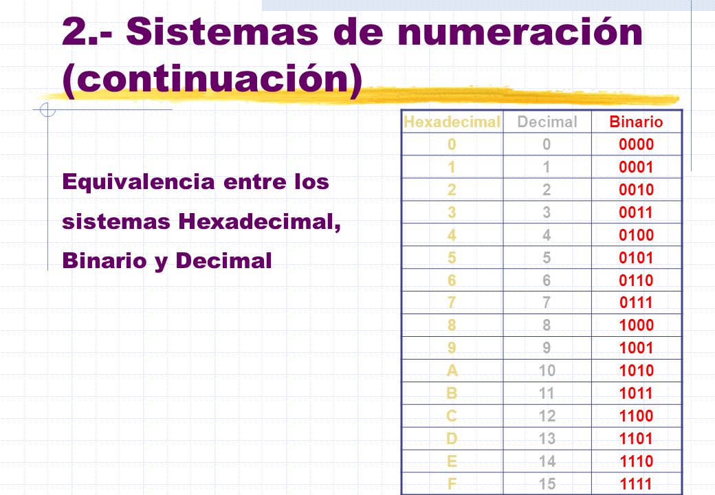 2.- Sistemas de numeración (continuación)