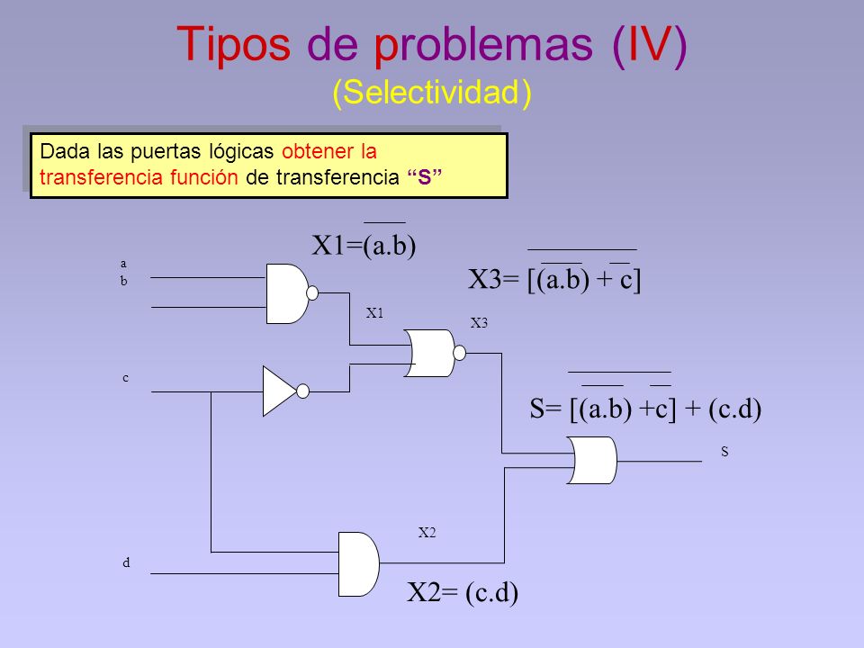 Tipos de problemas (IV) (Selectividad)