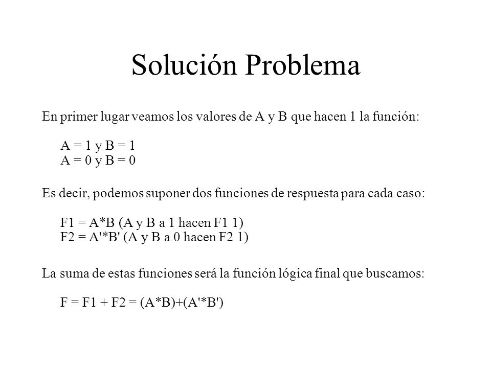 Solución Problema En primer lugar veamos los valores de A y B que hacen 1 la función: A = 1 y B = 1 A = 0 y B = 0.