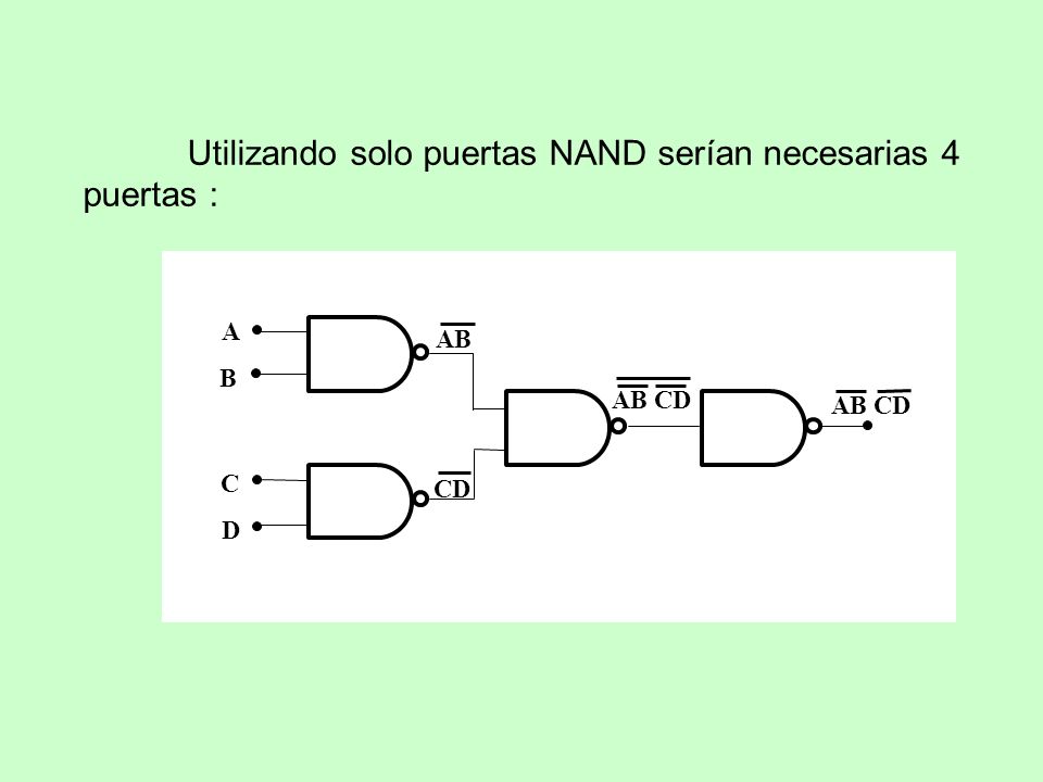 Utilizando solo puertas NAND serían necesarias 4 puertas :