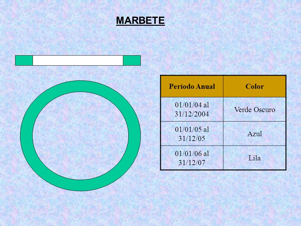 MARBETE Período Anual Color 01/01/04 al 31/12/2004 Verde Oscuro